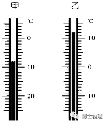 初中物理溫度練習(xí)題