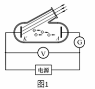 高中物理教學(xué)中的光電效應(yīng)現(xiàn)象及愛(ài)因斯坦光電效應(yīng)方程