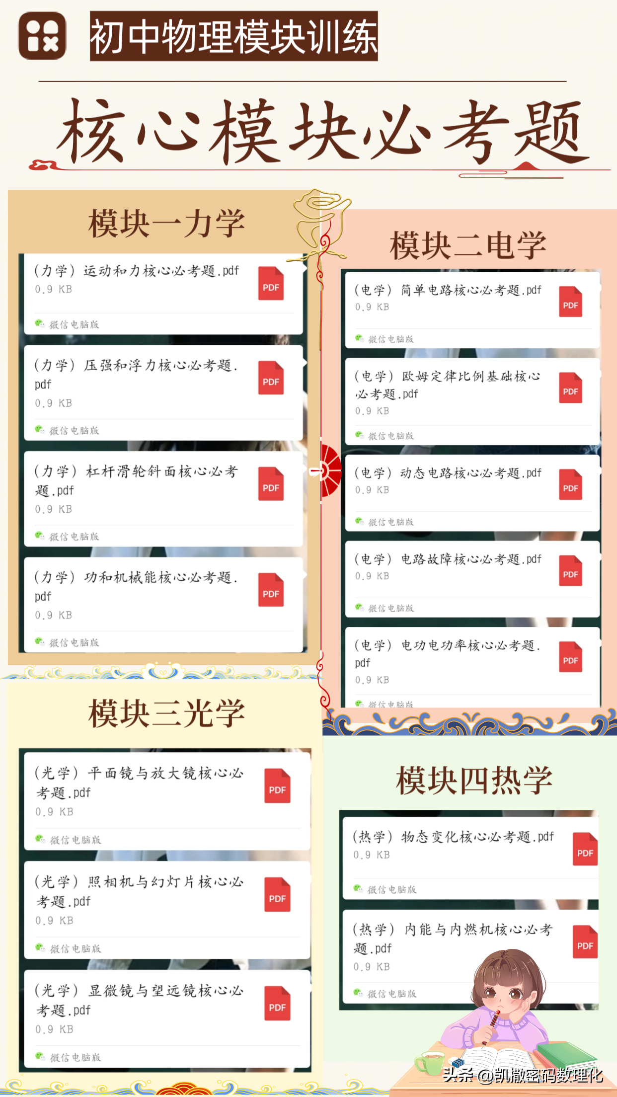 初中物理五個板塊