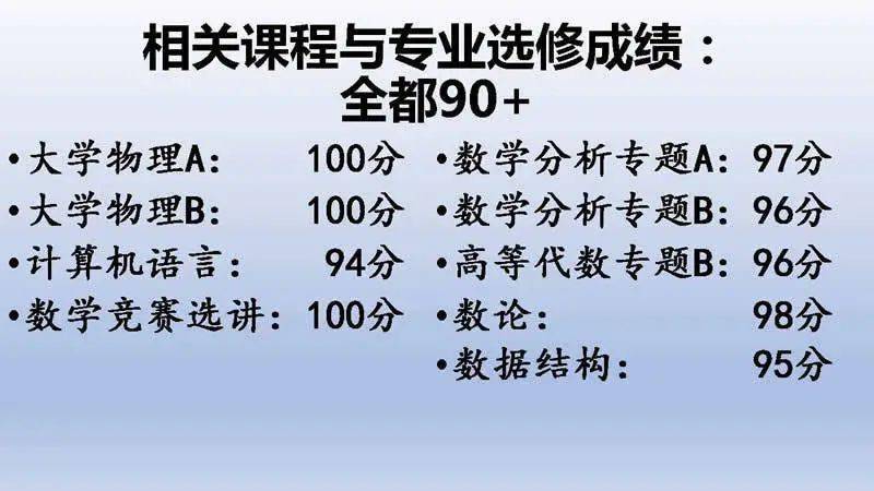 天津中學物理競賽