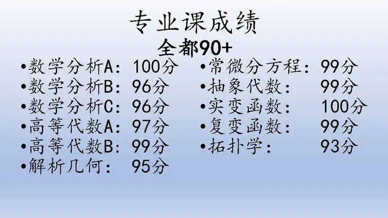 天津中學物理競賽