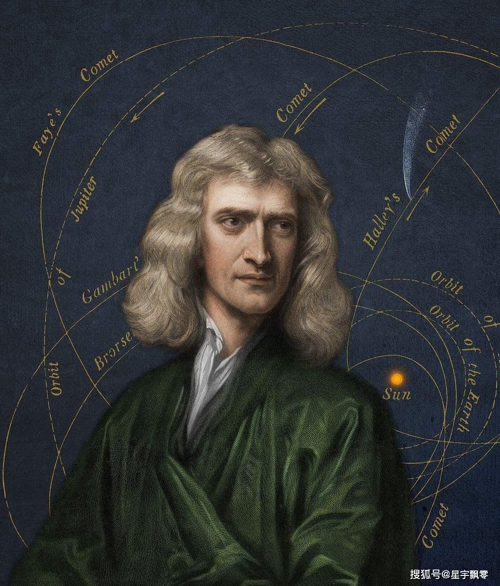 牛頓發現萬有引力：成功的理論卻未解釋引力根源