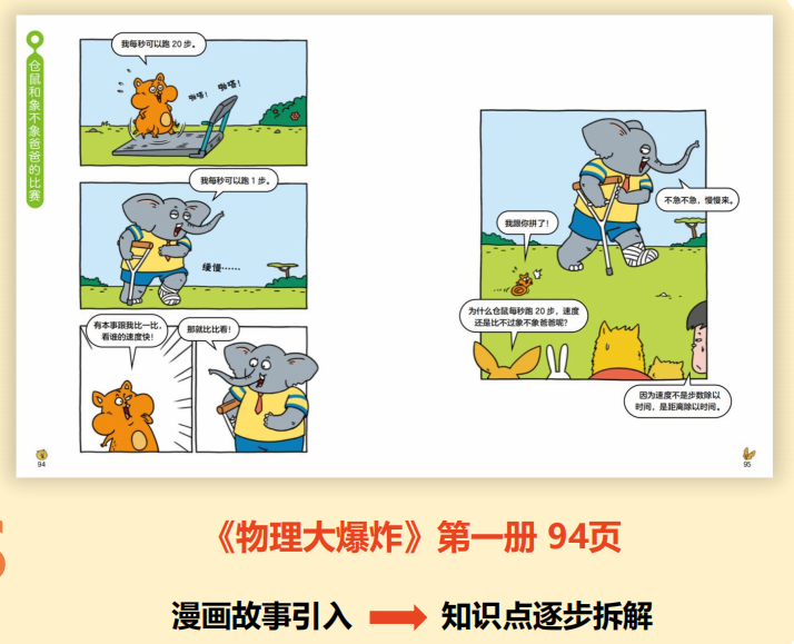 初中物理科普讀物