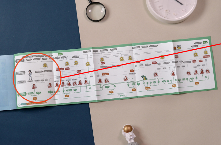 初中物理科普讀物