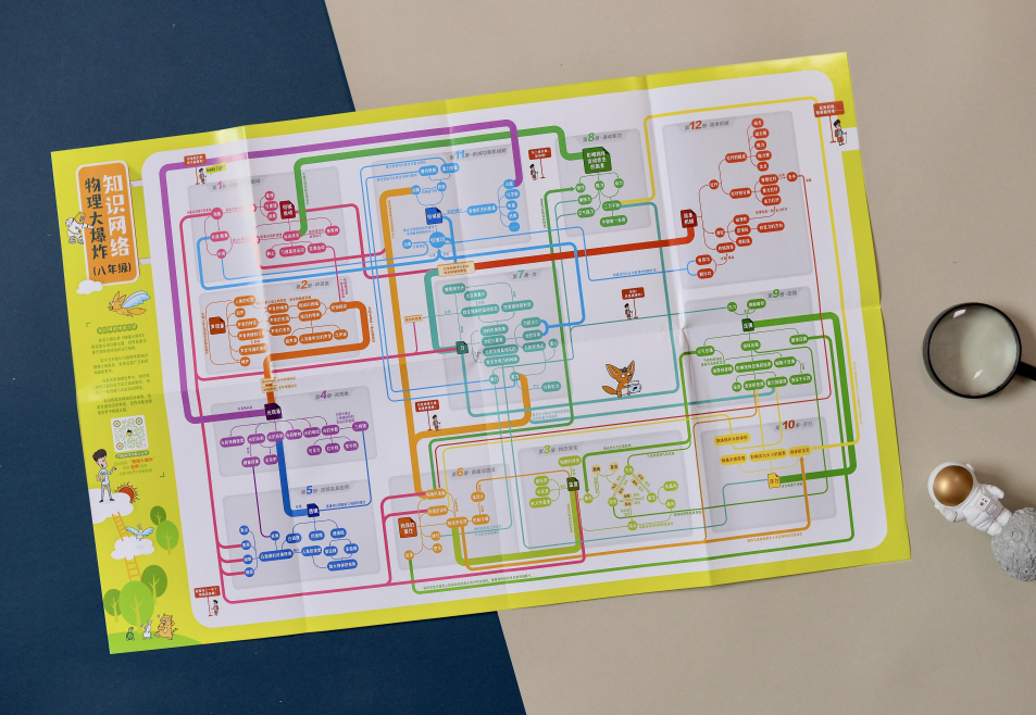 初中物理科普讀物