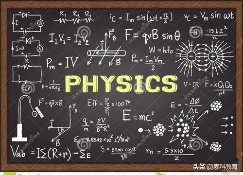 高中物理坐標(biāo)系