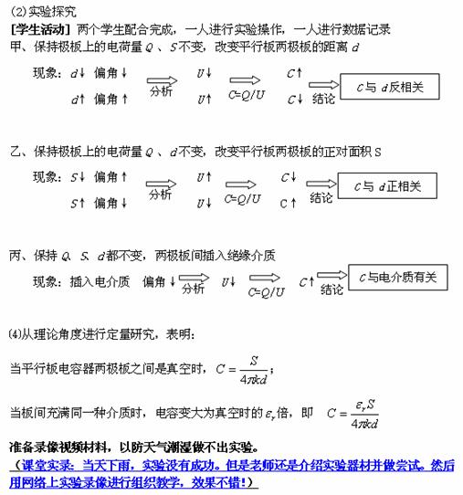 高中物理-電容器與電容