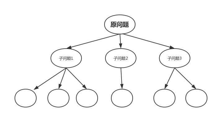 如圖為了測量一棟樓的高度王青同學(xué)
