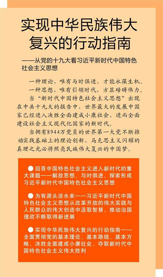 初中物理 推導(dǎo)公式