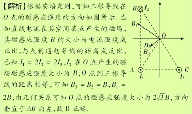 高中物理電場磁場