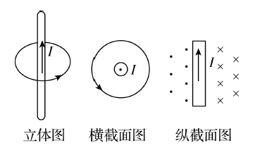 高中物理電場磁場