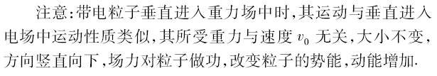 高中物理電場磁場