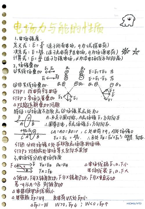 高中物理電場幾大題型公式