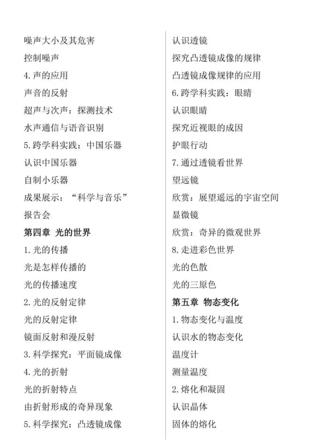 初中物理電學基礎知識