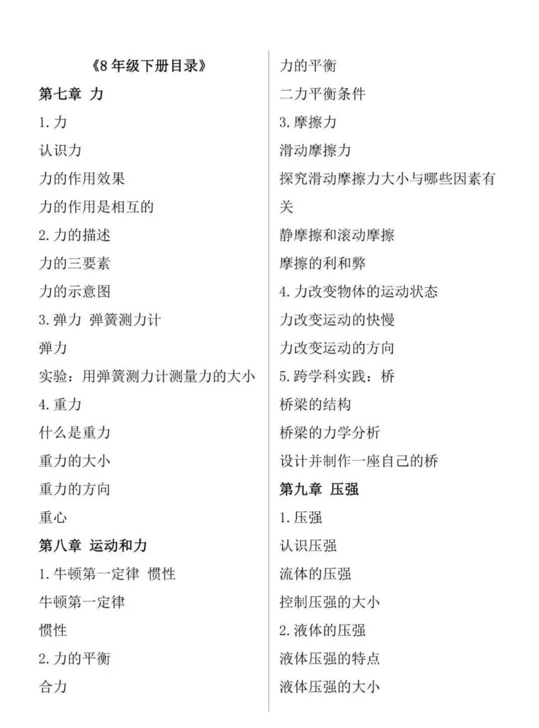 初中物理電學基礎知識