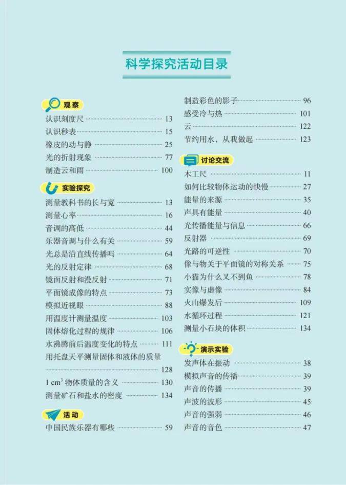 初中物理電學基礎知識