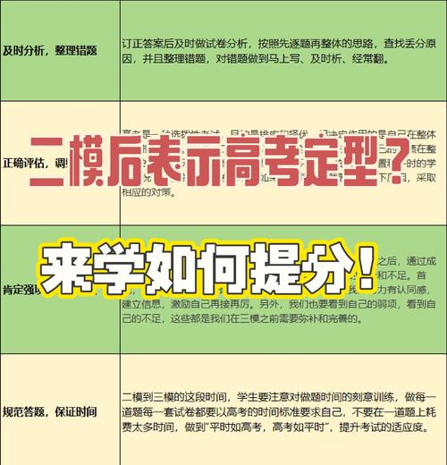 2024初中物理二模