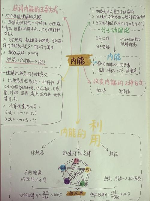 物理八年級上冊第二章聲現象》說課稿匯總