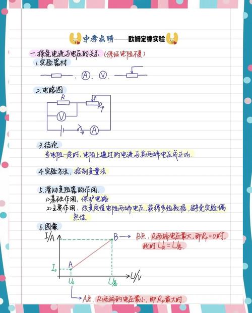 初中應用物理知識競...