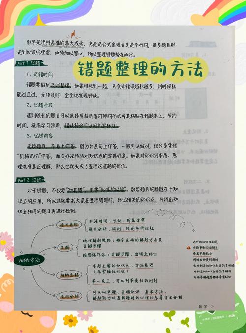 怎樣學好高中物理筆記