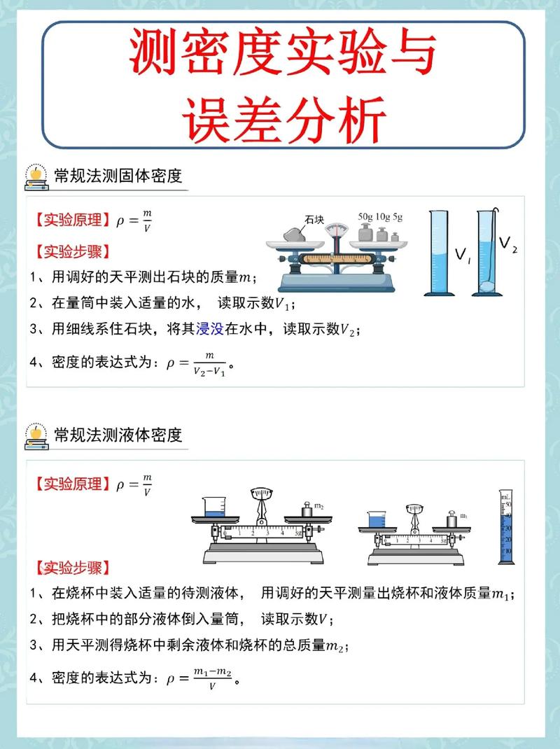 初二物理知識點初中