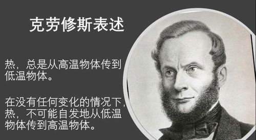 熱力學物理學家