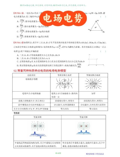 高中物理電場考點思維導圖