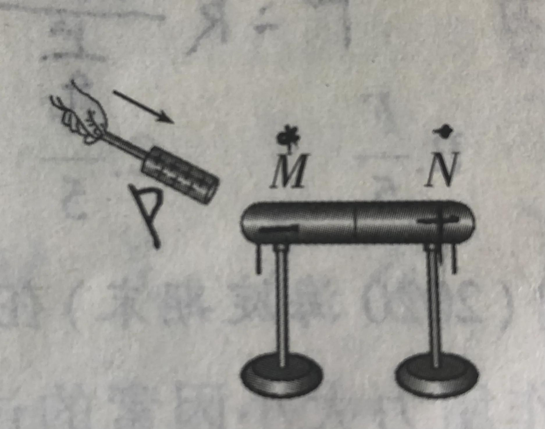 高中電學核心考點解析：庫侖定律、電荷性質與感應起電全掌握