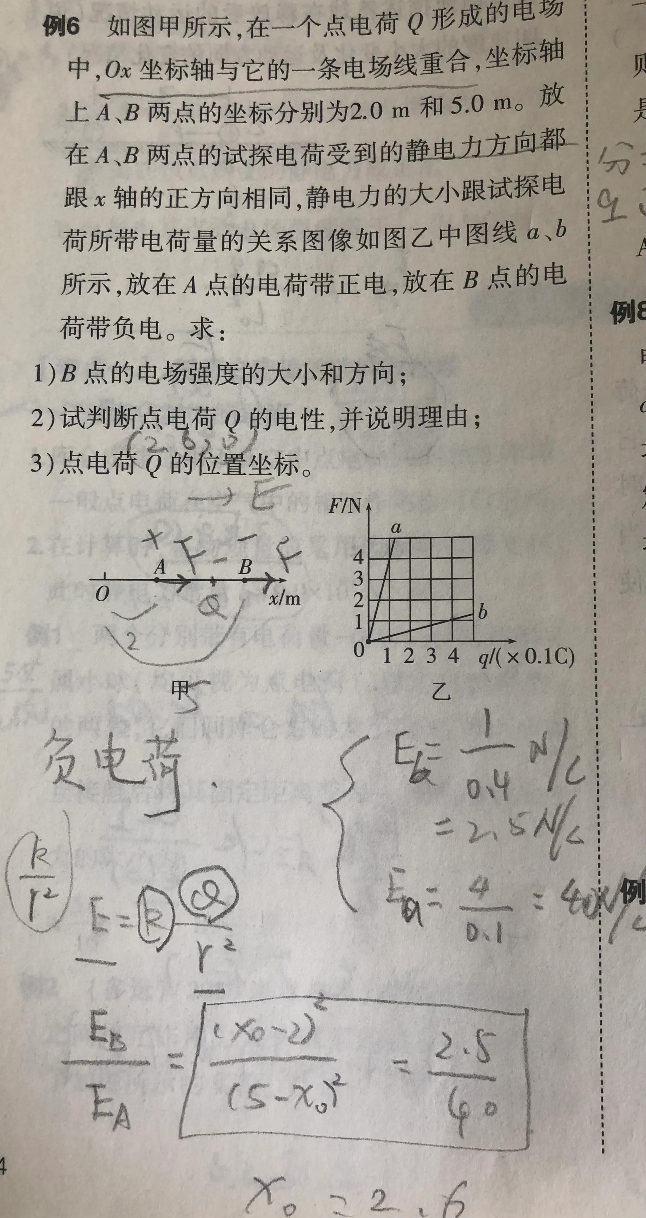 高中物理電場考點思維導圖