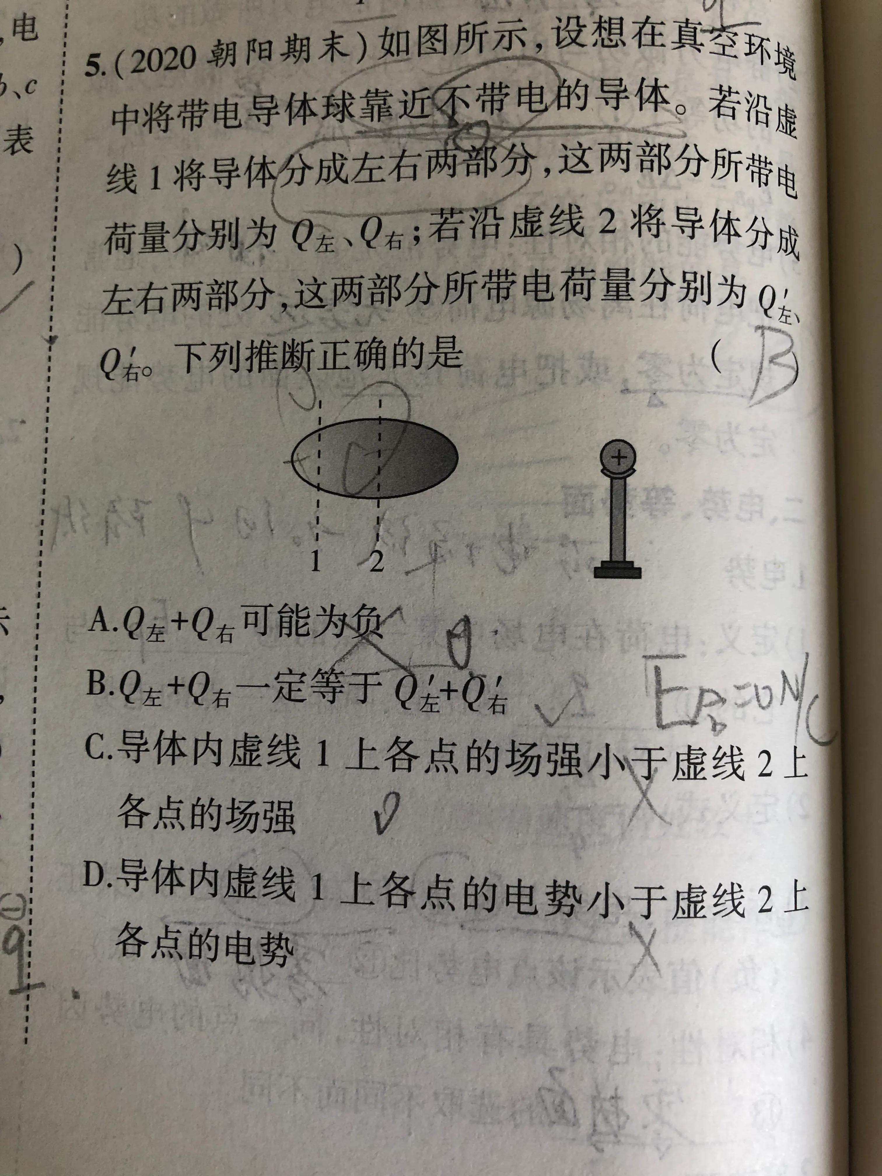 高中物理電場考點思維導圖