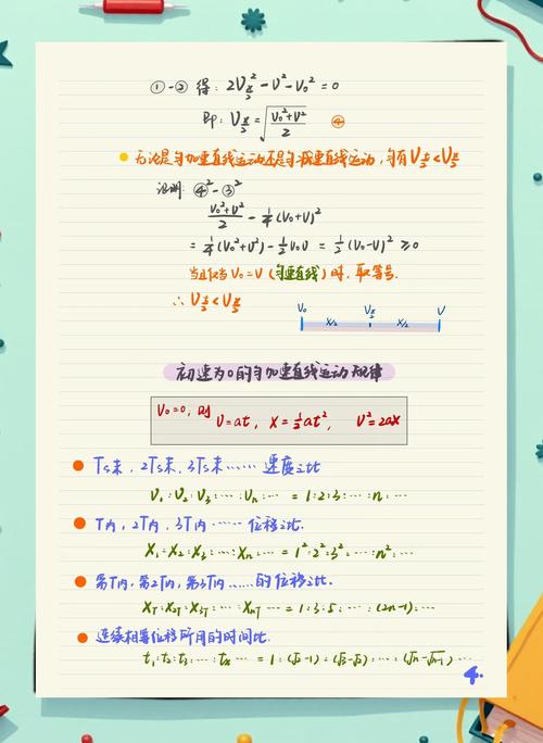 高中物理運動的描述視頻