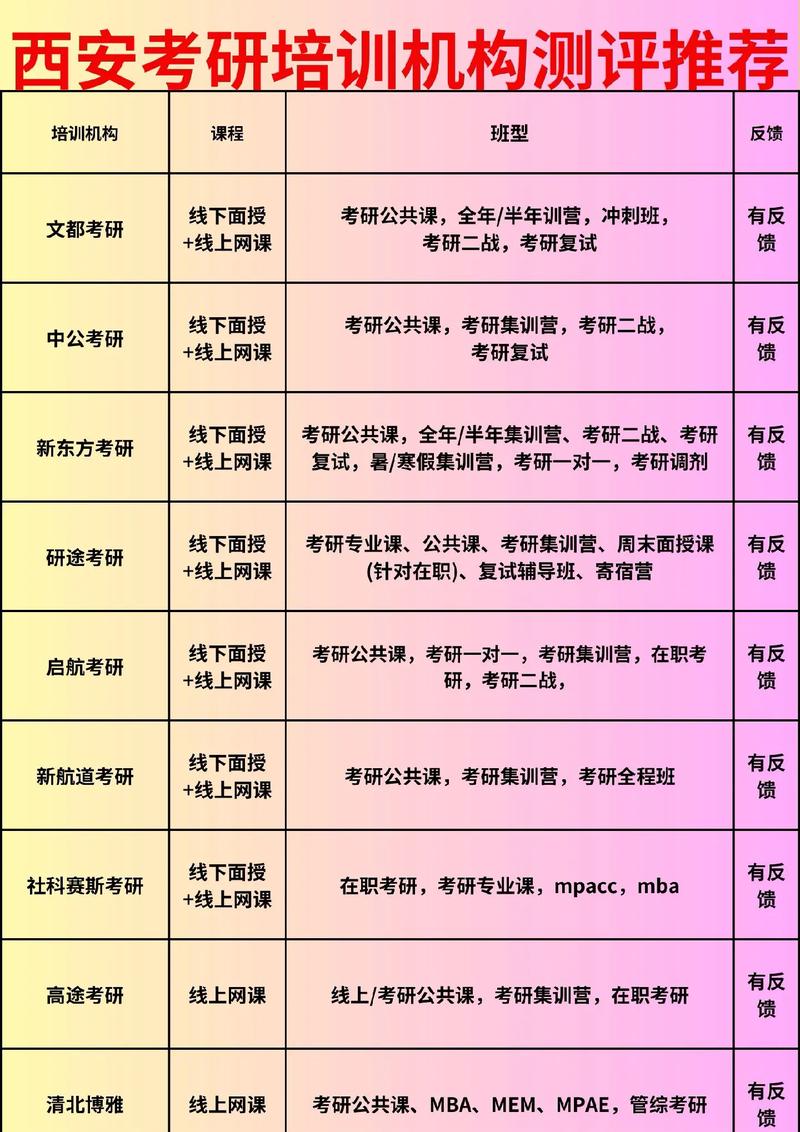 物理競(jìng)賽輔導(dǎo)