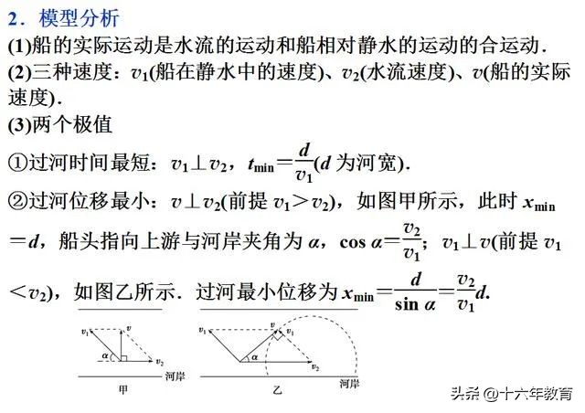 高中物理實驗知識點總結