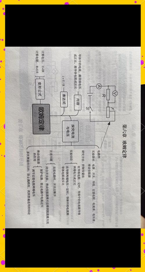 初中物理老師介紹