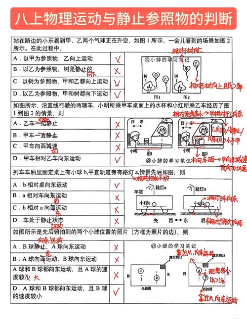 初中物理運(yùn)動(dòng)的描述