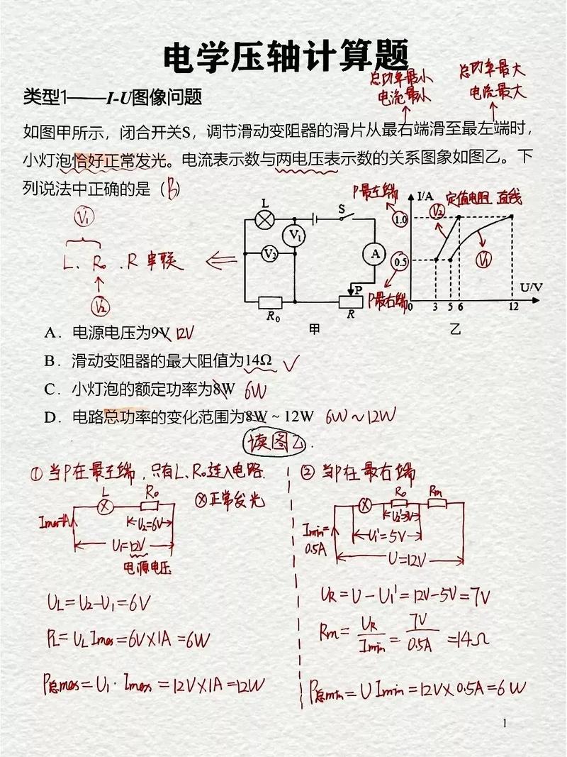 初中物理奇形怪狀