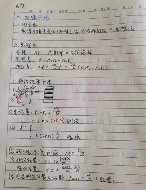 初中物理奇形怪狀