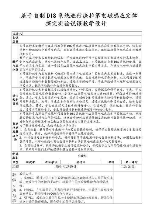 高中物理32測試題