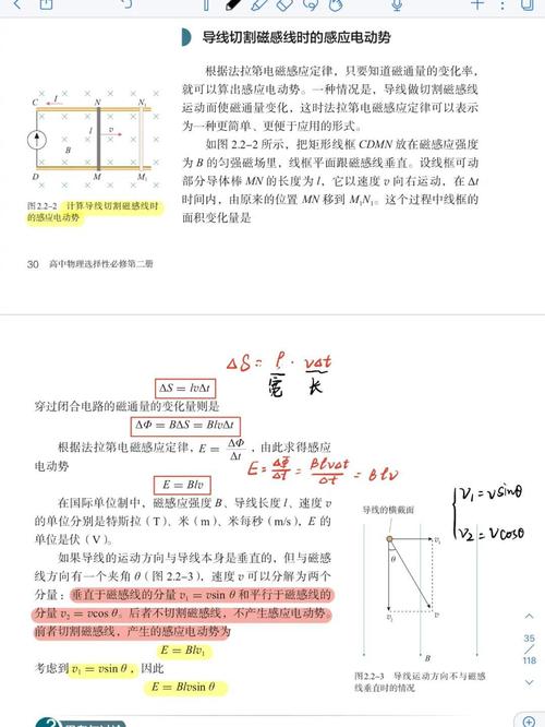 高中物理32測試題