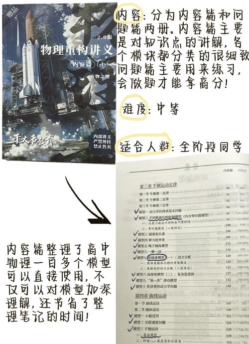 高一物理必修一視頻