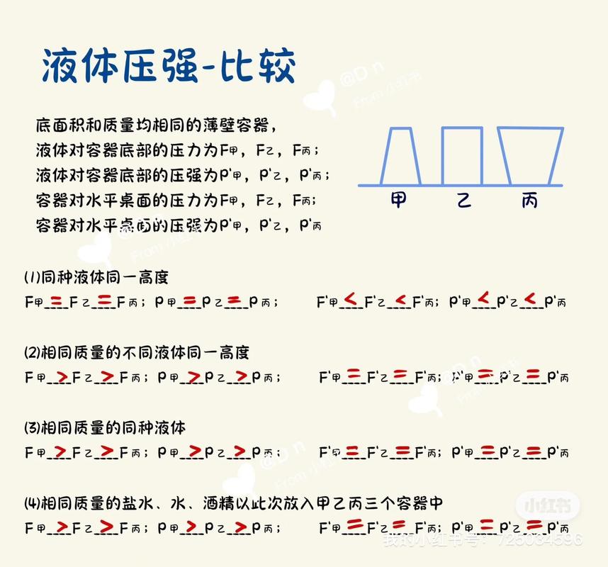 初中物理的計算題