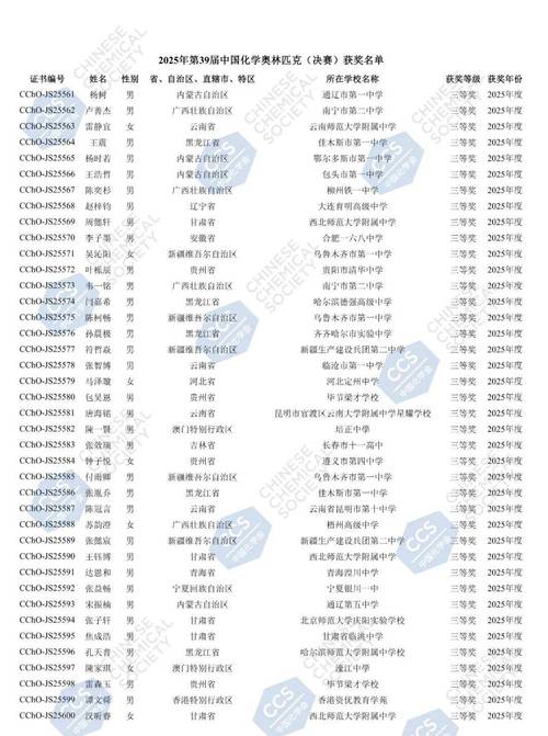 全國初中物理知識競賽