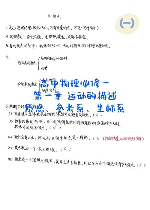 高中物理必修一視頻