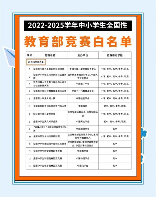 高中物理競賽模擬題