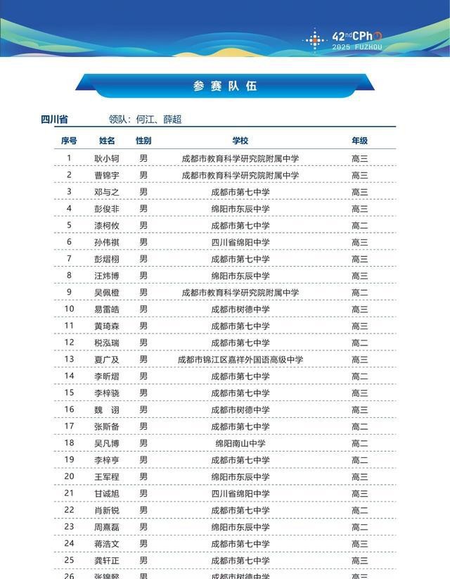 高中物理競賽模擬題