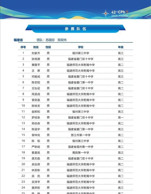 高中物理競賽模擬題