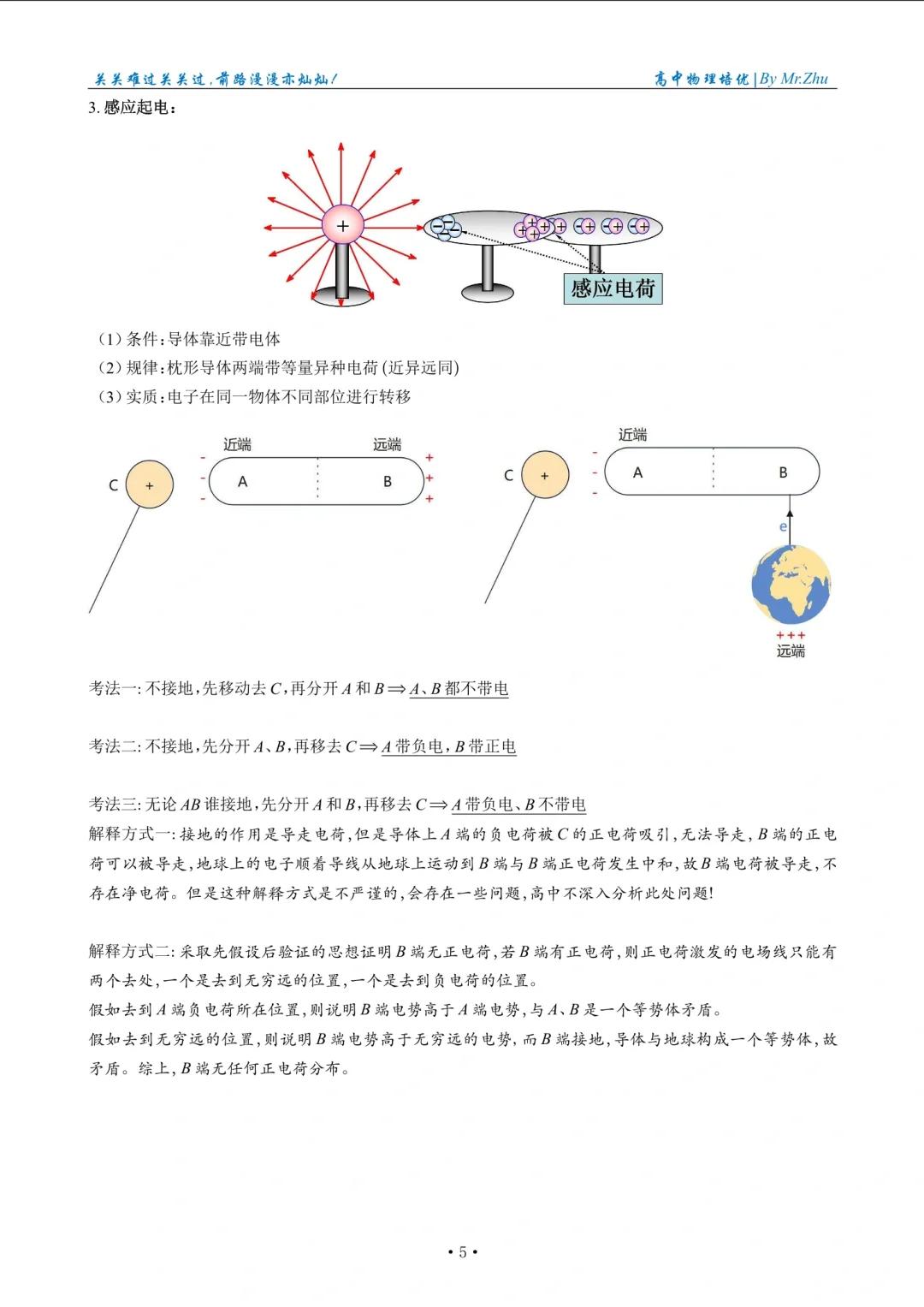 高中物理電場力切線