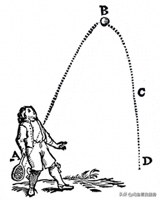 自由落體運動：3個關(guān)鍵公式解析，秒解落地速度問題