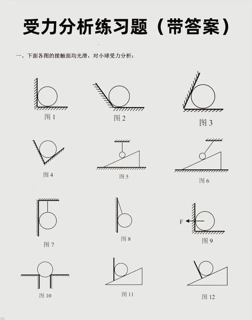 初中物理力學(xué)教學(xué)：重視繪圖教學(xué)，運用教具與圖形分析，提升學(xué)生學(xué)習(xí)效率