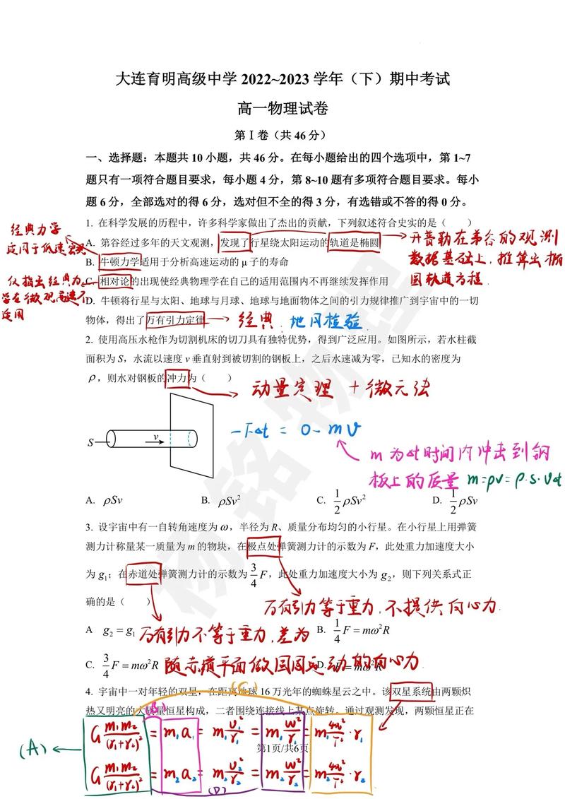 物理競賽書籍